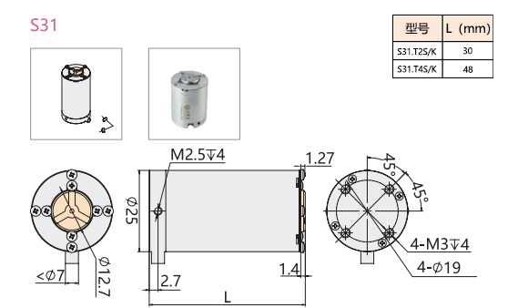 点击图片可放大查看