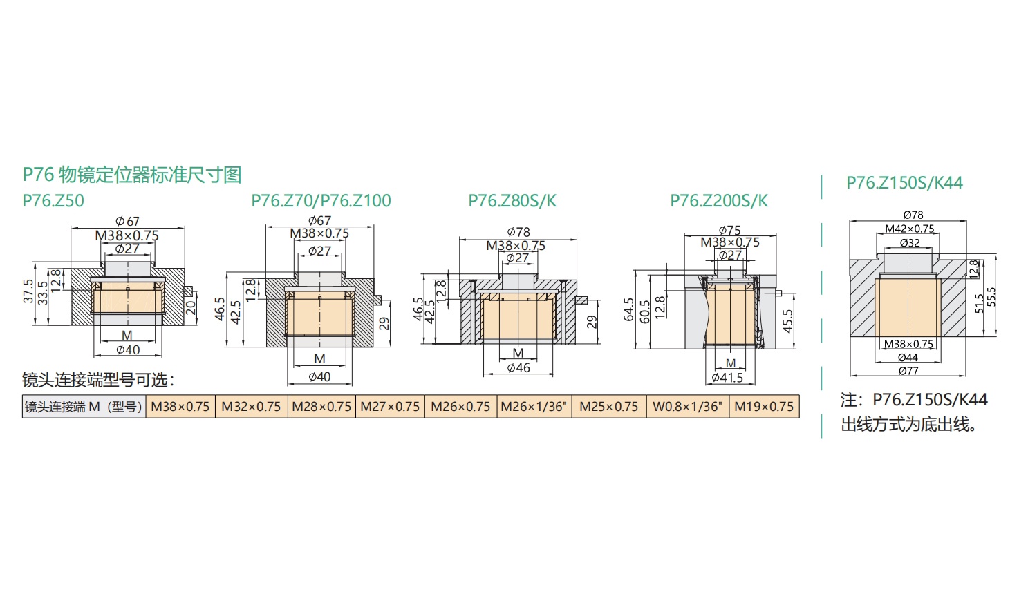 点击图片可放大查看