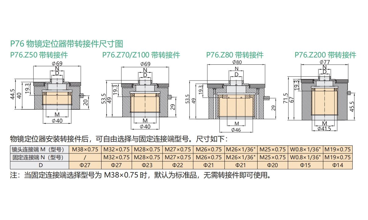 点击图片可放大查看